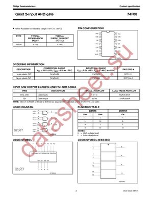 74F08D datasheet  